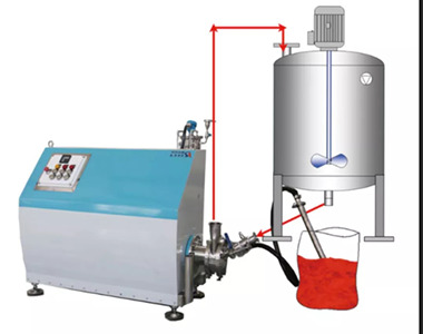 {$productinfo->name}